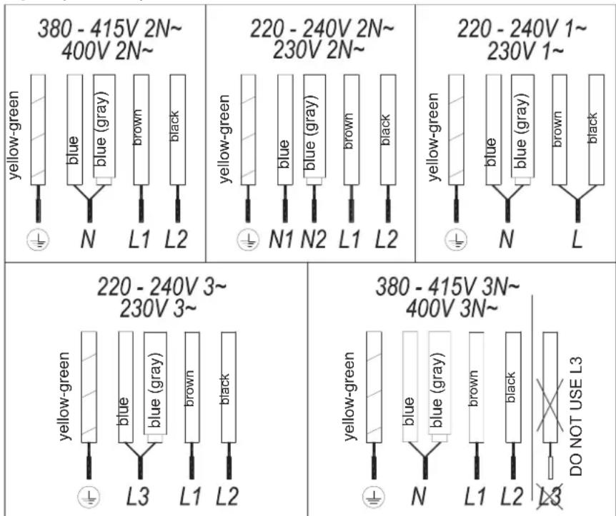 Küppersbusch KI9550.0SR - About induction - 1