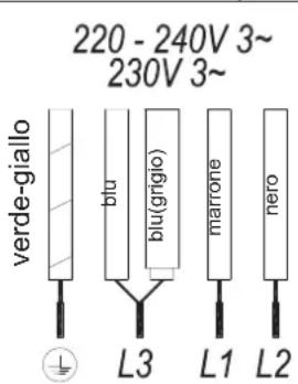 Küppersbusch KI9550.0SR - Attenzione! - 2