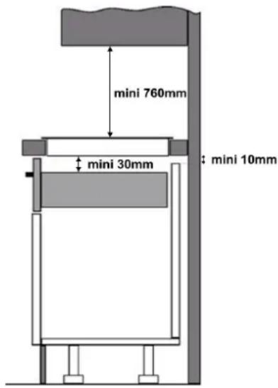 Küppersbusch KI9330.0SR - Encastrement : - 1