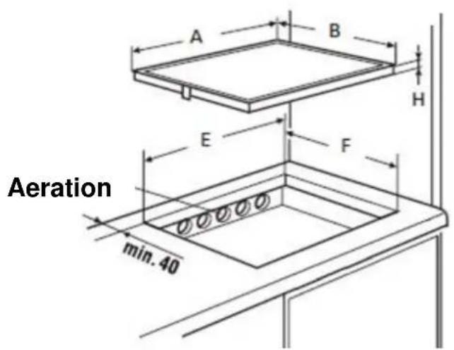 Küppersbusch KI9330.0SR - How to stick the gasket: - 2