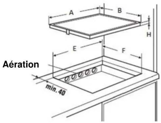Küppersbusch KI9330.0SR - Mise en place du joint d'étanchéité - 2