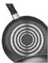 Küppersbusch KMI8590.0S - F U N C T I A „ K E E P W A R M ” F U N C T I A GRILLING (GRĂTAR) (PĂSTRARE LA CALD) - 1