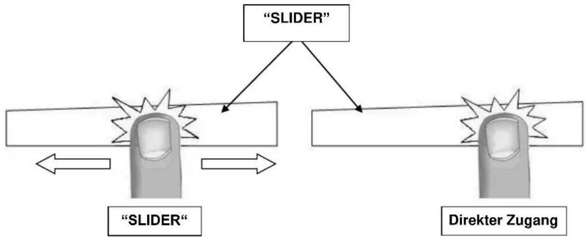 Küppersbusch KI6560.0SR - " SLIDER " Auswahlzone und Zeitschaltuhr Auswahlung - 1