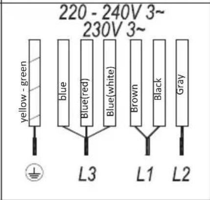 Küppersbusch KI8880.1SR - User instructions of the Touch Control - 4