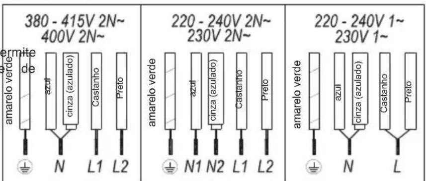 Küppersbusch KI8880.1SR - Tachos - 1