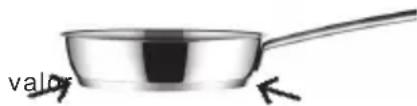 Küppersbusch KI8880.1SR - Funções especiais: CHEF - 1