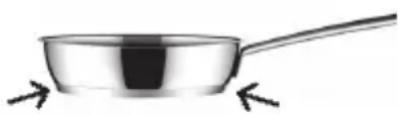 Küppersbusch KI8880.1SR - Sonderfunktionen : CHEF - 1