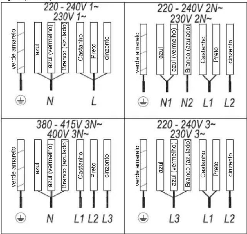 Küppersbusch KI8880.1SR - Tachos - 4