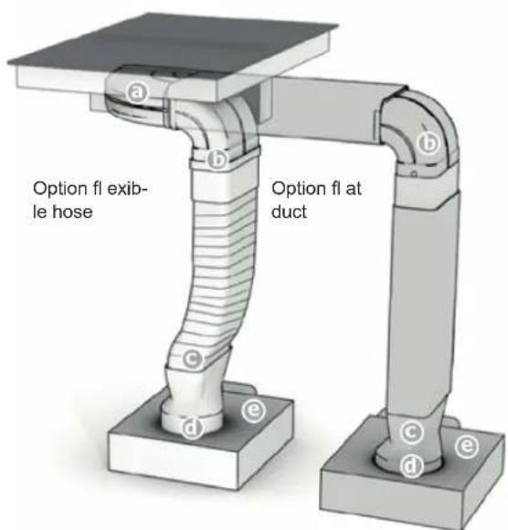 Küppersbusch VKM1820.0SR - Extraction air system assembly - 2