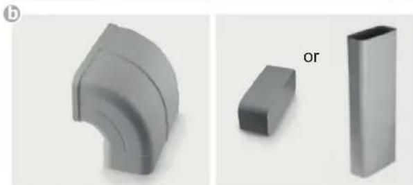 Küppersbusch VKM1820.0SR - Exhaust air duct components - 2