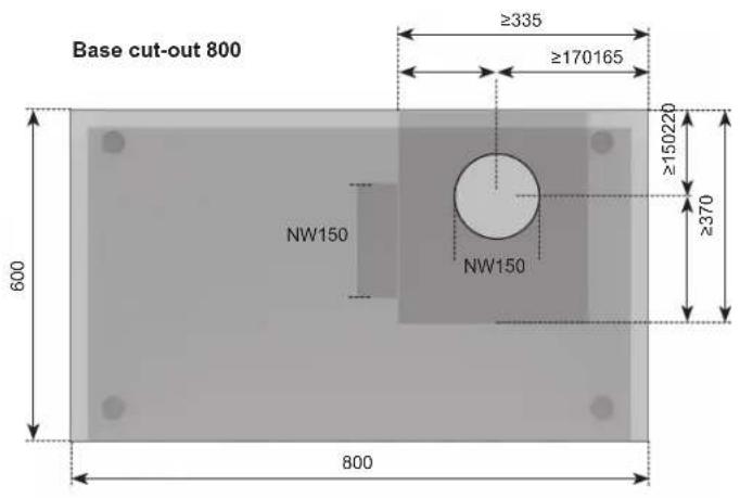 Küppersbusch KMI8500.0SR - Important - 3
