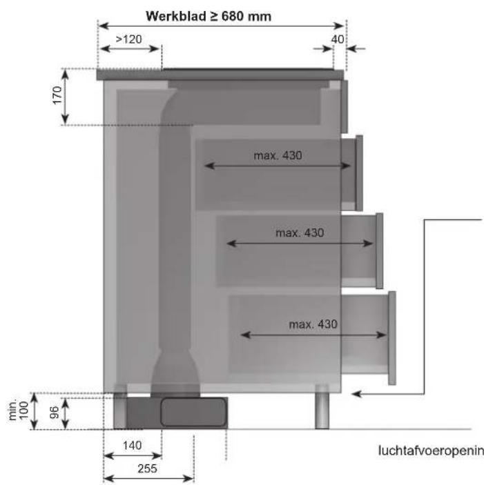 Küppersbusch KMI8500.0SR - Belangrijk - 3