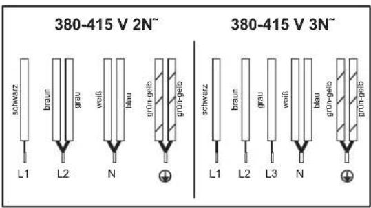 Küppersbusch KMI8500.0SR - Mains cable available in the factory - 1