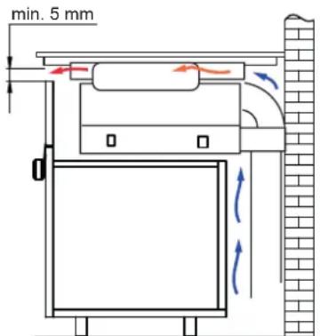 Küppersbusch KMI8560.0SR - Ventilation - 1