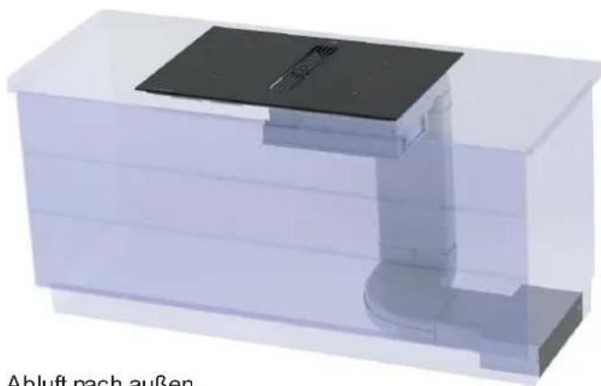 Küppersbusch KMI8560.0SR - Zusammenbau Abluftsystem - 1
