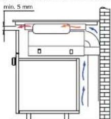 Küppersbusch KMI8560.0SR - Ventilation - 1