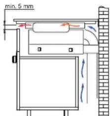 Küppersbusch KMI8560.0SR - Ventilatie - 1