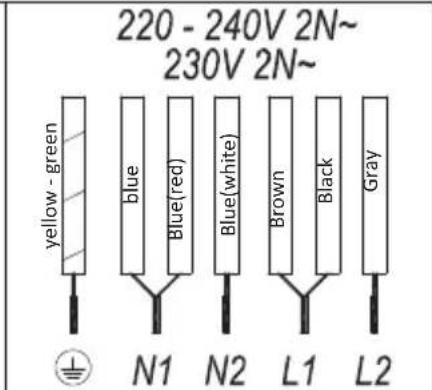 Küppersbusch KI9880.1SR - User instructions of the Touch Control - 2
