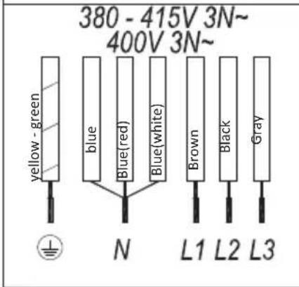 Küppersbusch KI9880.1SR - User instructions of the Touch Control - 3