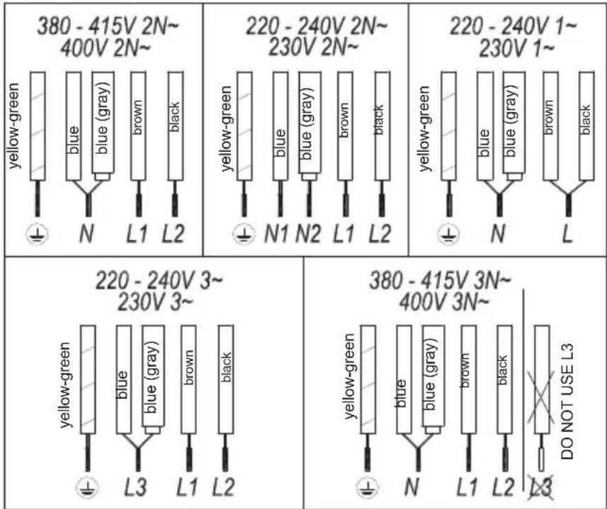 Küppersbusch KI9880.1SR - Pans - 2
