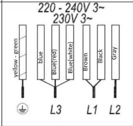 Küppersbusch KI9880.1SR - User instructions of the Touch Control - 4
