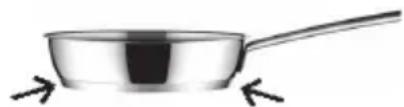 Küppersbusch KI6880.1SR - Funzioni speciali: CHEF - 1