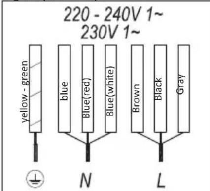 Küppersbusch KI6880.1SR - User instructions of the Touch Control - 1