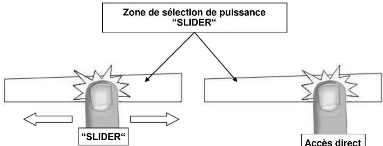 Küppersbusch KI8560.0SR - Zone de sélection de puissance « SLIDER » et de réglage de la minuterie - 1