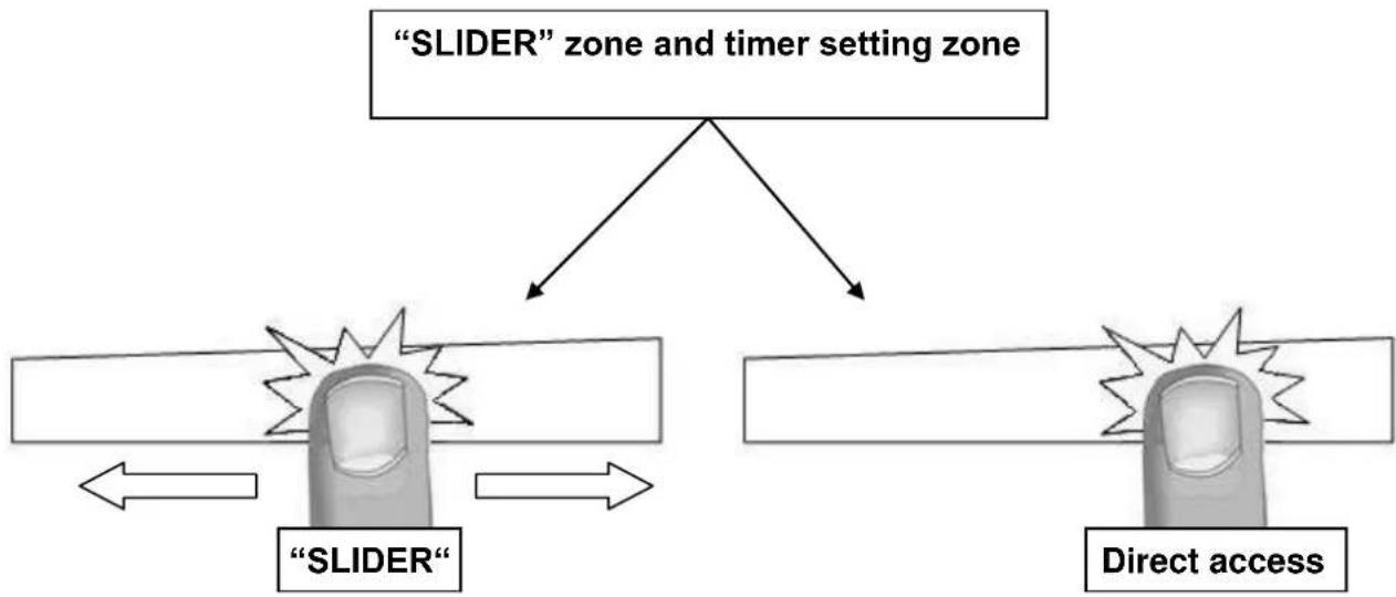 Küppersbusch EKWI3740.0S - Power selection zone "SLIDER" and timer setting zone - 1