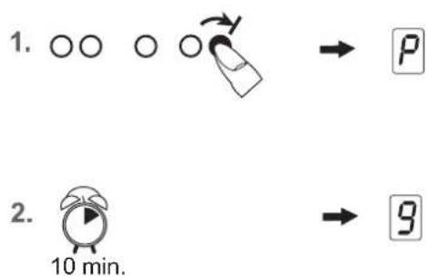 1. ○○ ○○ → P 2. 10 min. → 9