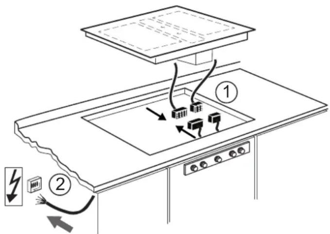 Küppersbusch KMI9850.0SR - Riesgo de electrocución - 1