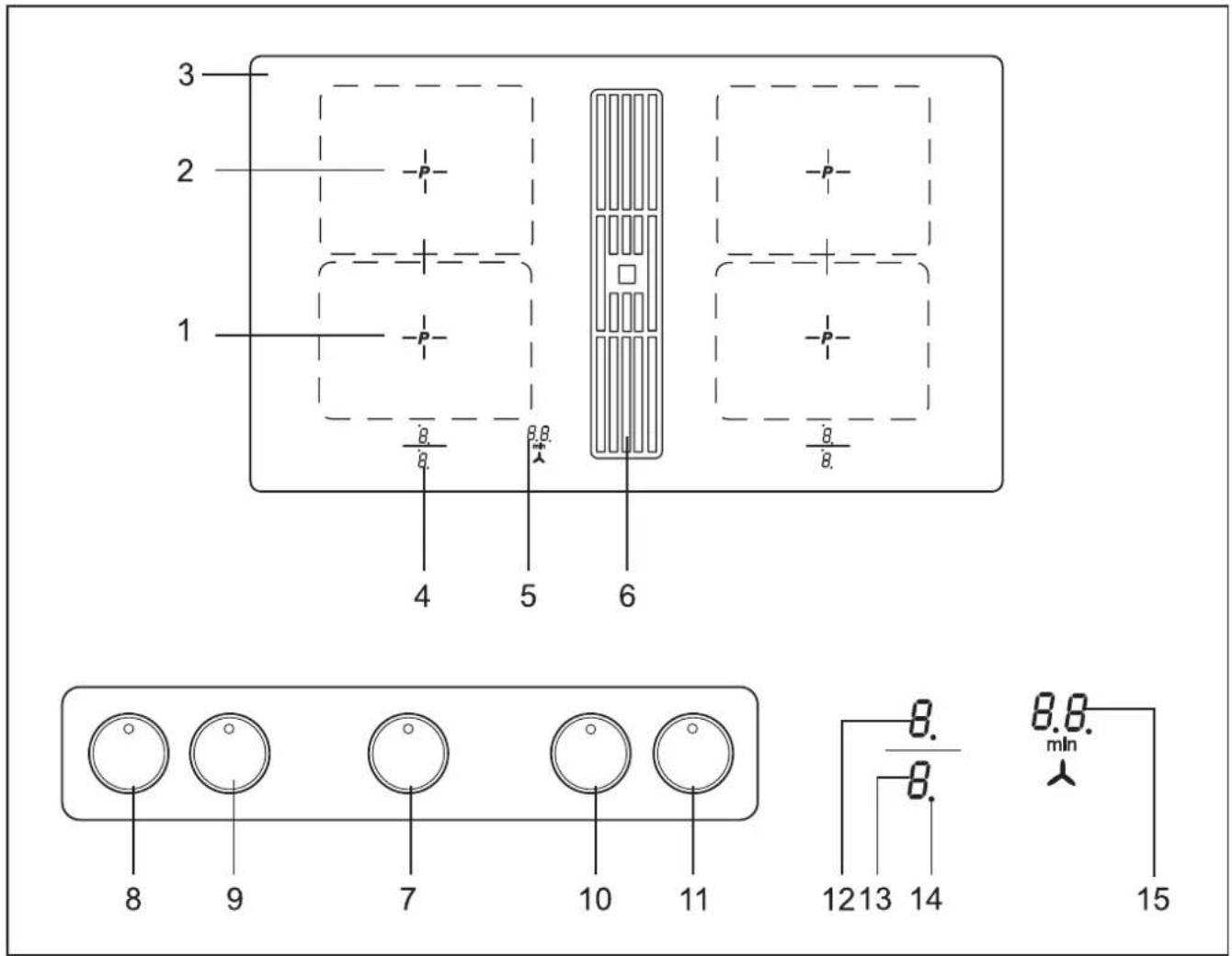 Küppersbusch KMI9850.0SR - Appliance description - 1