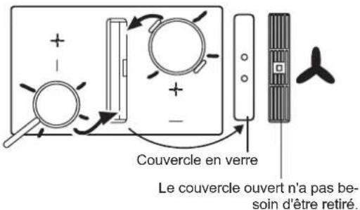 Couvercle en verre Le couvercle ouvert n'a pas besoin d'être retiré.