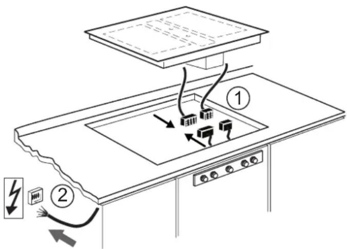 Küppersbusch KMI9850.0SR - Lesione da corrente elettrica - 1