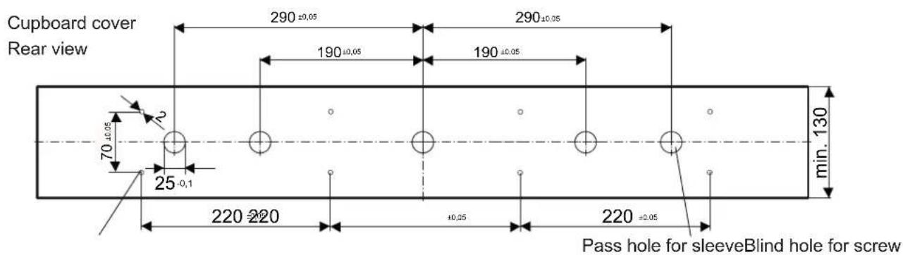 Küppersbusch KMI9850.0SR - Please observe the following order: - 3