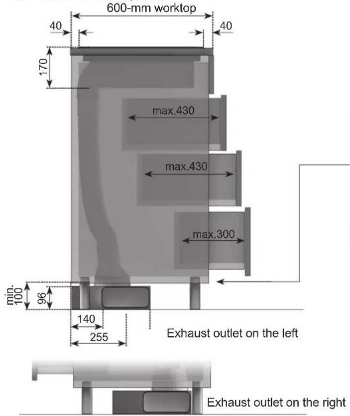 Küppersbusch KMI9850.0SR - Important - 2