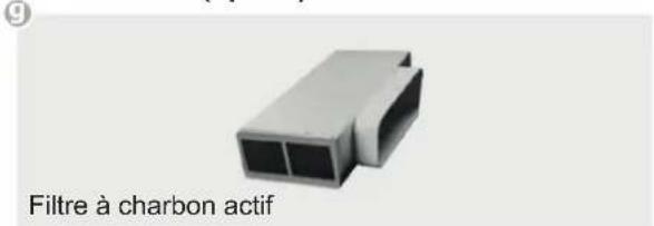 Filtre à charbon actif