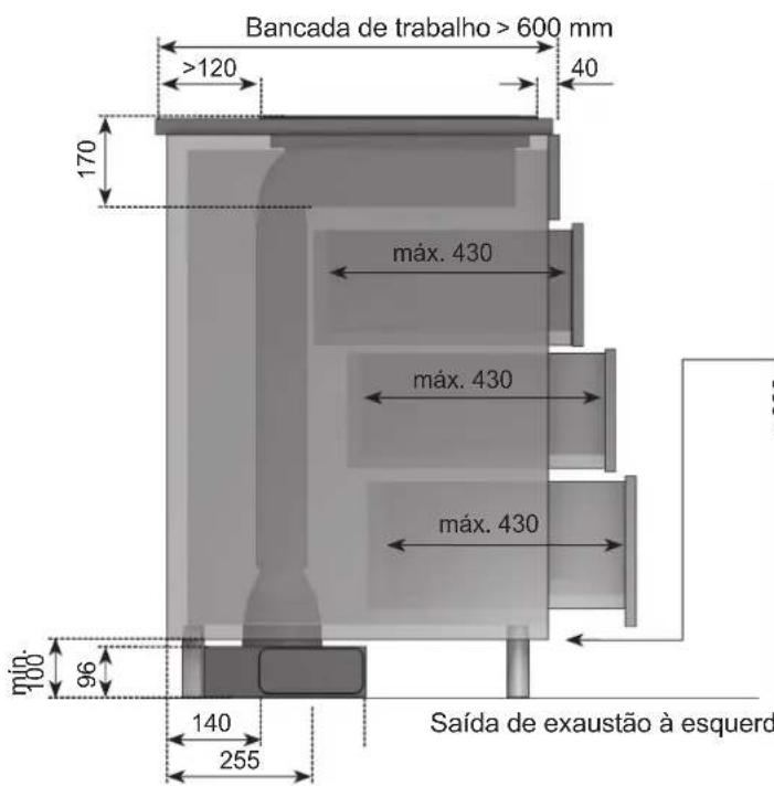 Küppersbusch KMI9850.0SR - Ilustrações armário da cozinha - 4