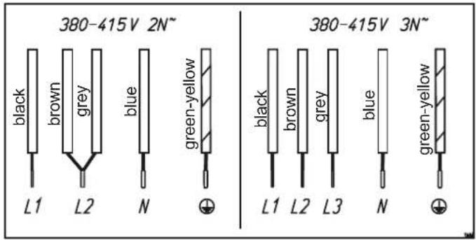 Küppersbusch KMI9850.0SR - Mains cable available in the factory - 1