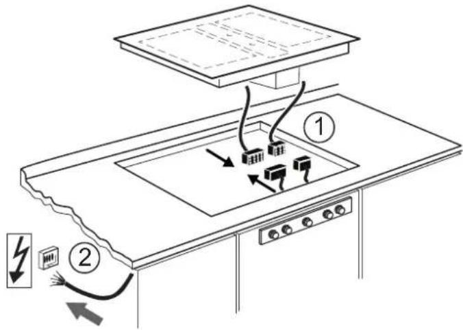Küppersbusch KMI9850.0SR - Risk of electric shocks - 1
