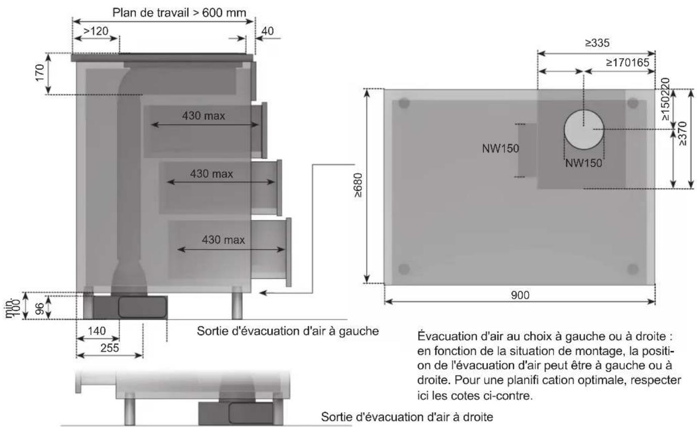 Plan de travail > 600 mm >120 40 170 430 max 430 max 430 max min. 100 96 140 255 Sortie d'évacuation d'air à gauche ≥335 ≥170165 ≥150220 ≥370 ≥680 NW150 NW150 900 Évacuation d'air au choix à gauche ou à droite : en fonction de la situation de montage, la position de l'évacuation d'air peut être à gauche ou à droite. Pour une planifi cation optimale, respecter ici les cotes ci-contre. Sortie d'évacuation d'air à droite