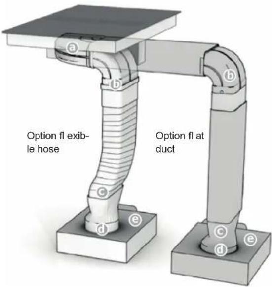 Küppersbusch KMI9850.0SR - Extraction air system assembly - 1