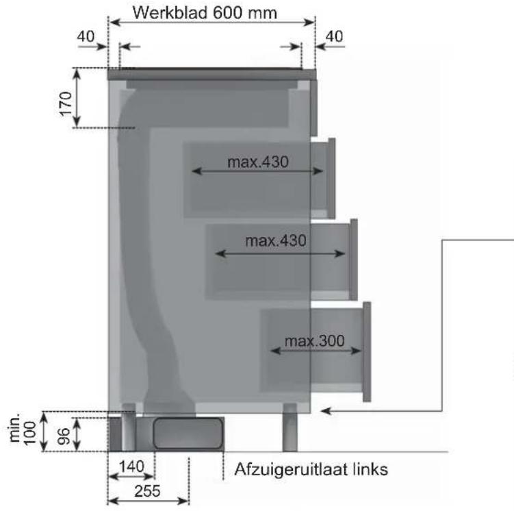 Küppersbusch KMI9800.0SR - Afbeeldingen keukenkast - 1