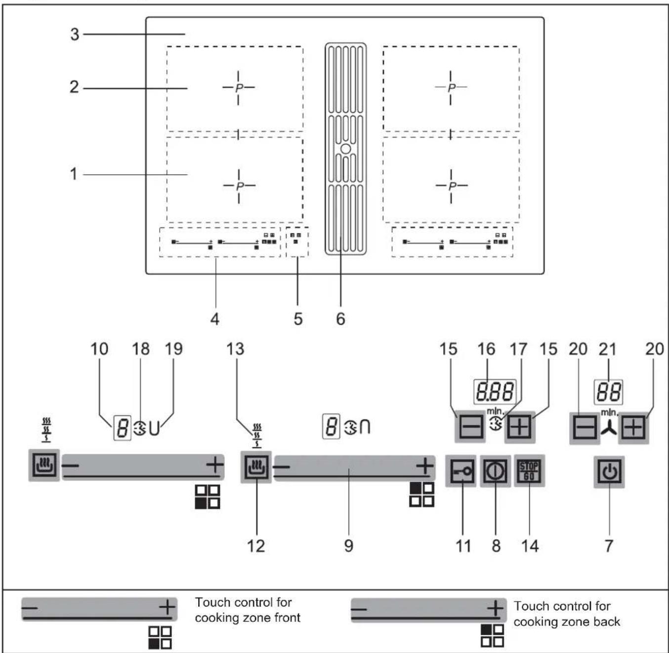 Küppersbusch KMI9800.0SR - Appliance description - 1