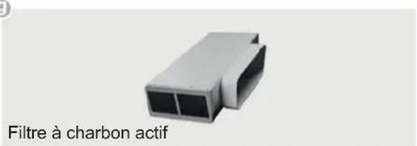 Küppersbusch KMI9800.0SR - Filtre de socle (option): - 1