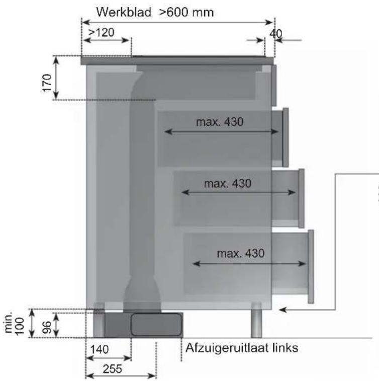 Küppersbusch KMI9800.0SR - Afbeeldingen keukenkast - 4