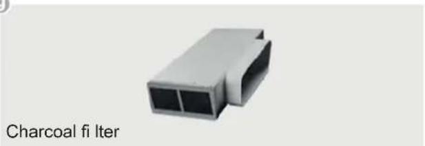 Küppersbusch KMI9800.0SR - Exhaust air duct components - 6