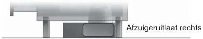 Küppersbusch KMI9800.0SR - Afbeeldingen keukenkast - 2