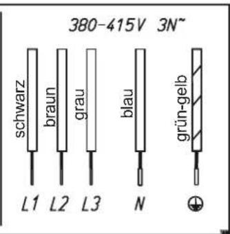 Küppersbusch KMI9800.0SR - Anschlussmöglichkeiten - 2
