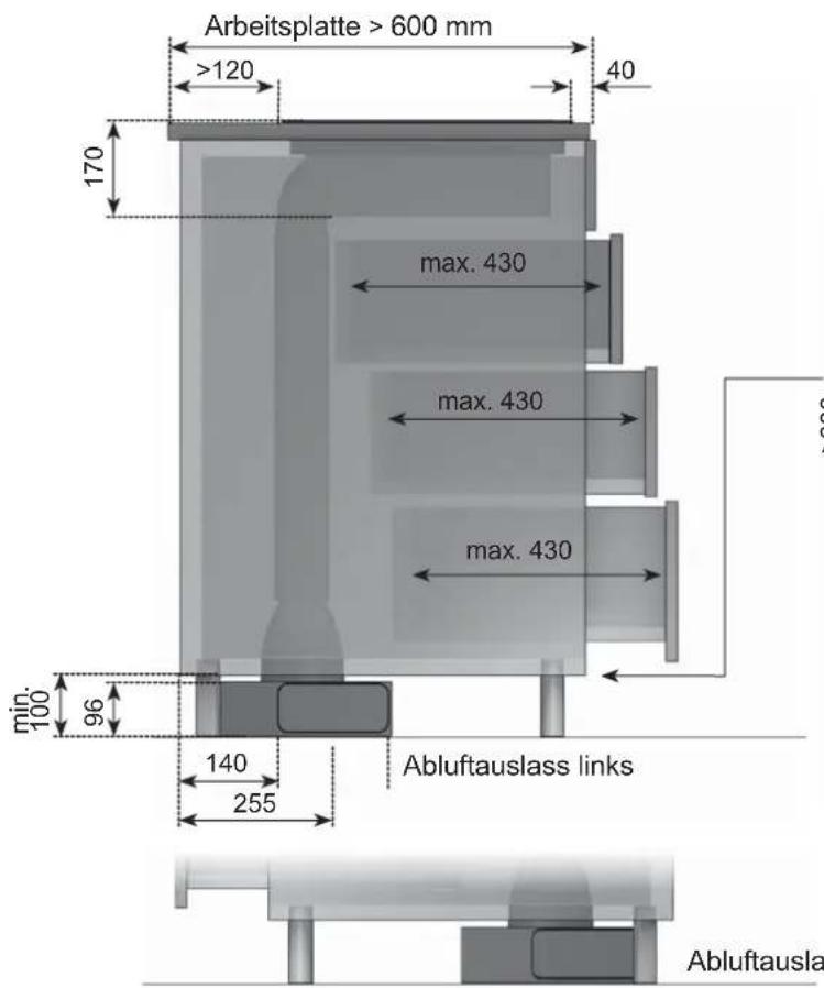 Küppersbusch KMI9800.0SR - Abbildungen Kuchenschrank - 4